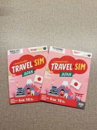 Docomo 日本10日電話卡