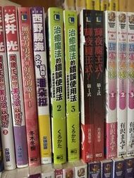 輕小說