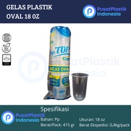 18oz Oval Plastic Cups, 50 Pieces / Oval Cups / U Cups / Trendy Cups | Flat and Convex Cup Lid | Cle