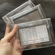 Doctor of Veterinary Medicine | Normal values | Dental & Vertebral formula| PVC card