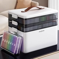 CTIME 3 Tier Medicine Storage Box - Empty Home First Aid Box (2)