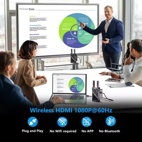 WL082K 400M Wireless HDMI KVM Extender Video Transmitter Receiver Support Battery Mouse Keyboard Cam