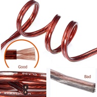 Hot Trend- <br>HiFi OFC Speaker Cable with Banana Plug to Y Spade Plug 4mm Banana Plug to Fork Plug 