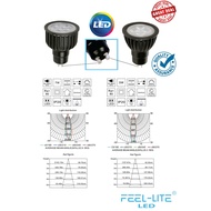 FEEL LITE GU10 LED BULB (FL-GU10-5W &amp; 7W-E, GU10-5W-H)