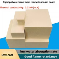Professional-Grade PIR/PU Foam Insulation Board - High Density, Easy to Cut for Sandwich Panels and 