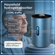 吸氢机225ml/min Large Flow Hydrogen Inhaler | SPE PEM Tech | 99.992% Pure H2 | Boost Immune System