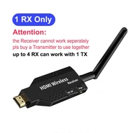 [Brand-New]50M Wireless Video Transmitter Receiver HDMI-Compatible Extender  Stick Screen Mirror Ada