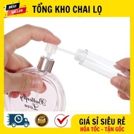 Perfume Nozzle, Fragrance Oil, Perfume Dispenser.