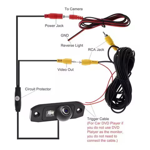 AHD 720P 170° Fisheye Vehicle Rear View Night Vision Reverse Camera For Volvo SL40 SL80 XC60 XC90 S4