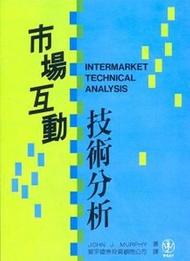 市場互動技術分析