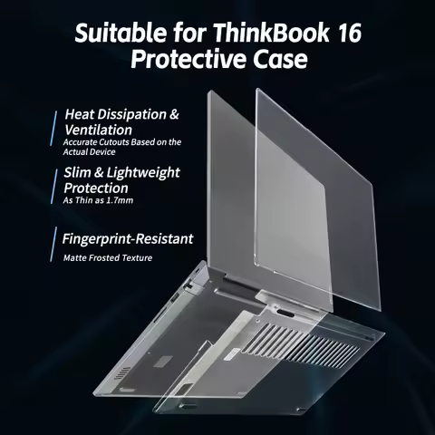 Matte Transparent Case For 2025 Lenovo ThinkBook 16 G8/G7/G6 Laptop Hard Case Matte Colored Shell An