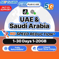 UAE & Saudi Arabia SIM Card 5G High-Speed 1-30Days Total 2GB- 20GB Unlimited Data Saudi Arabia & UAE