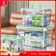 IKEA First Aid Kit Storage Box Medicine Storage Box Ubat Kotak Simpan Household Storage Organizer 药箱
