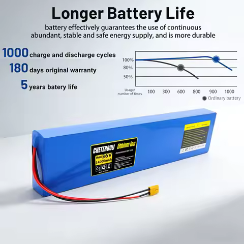 Lithium Battery 18650 battery pack 36V 10S4P 14000mAh Electric Scooter for 500W-1000W motor with BMS