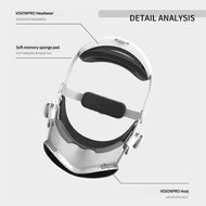 Suitable for Vision Pro Headwear Adjustable VR Headband Accessories