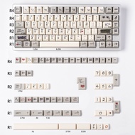 Retro Love Story Theme 142 คีย์ PBT keycaps โปรไฟล์เชอร์รี่ Dye Sublimation Key สําหรับแป้นพิมพ์ Ann
