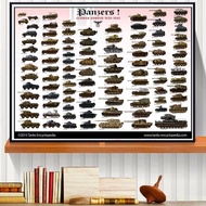 World WW2 Tanks Armor Quote Canvas Art Print Painting Poster Wall Pictures For Bedroom Home Decorati