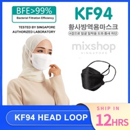 MIXSHOP KF94 HEADLOOP, hijab KF94 mask, KF94 Mask head Loop,  Pelitup Muka, SG ready stock
