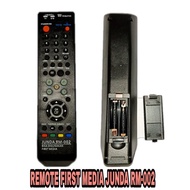 [RBNIK] REMOTE RECEIVER PARABOLA FIRST MEDIA HD JUNDA RM002