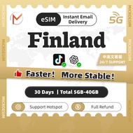 eSIM Finland 5-40GB 30Days | No Speed Reduction | No Daily Limit | 24H Instant Delivery