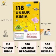 [THE BOOOK MY]118 UNSUR KIMIA - Panduan Kimia Pertama Anak Anda