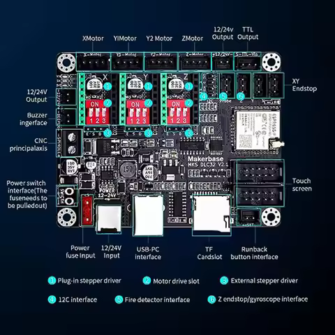 MKS DLC32V2.1 Offline Controller Board 32-bit ESP32WiFi GRBL Motherboard Suitable for Laser Engravin