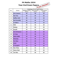 [Exam Paper Series] P4 Maths Year-End Exam 2024