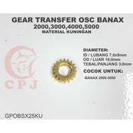 GEAR BANAX SX2000,3000,4000,5000 (GPOBSX25KU) reel spinning