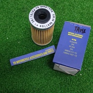 PUTOLINE OIL FILTER HF655 + HF651 - KTM DUKE690R ENDURO690R SMC690R RALLY FACTORY REPLICA690