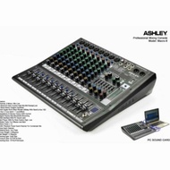 Mixer Audio ASHLEY MACRO 8 / MACRO-8 / MACRO8 / 8 Channel