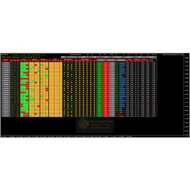 [DIGITAL DOWNLOADS] BBMA Analyzer Dashboard EA v3.6 NoDLL For  MT4 Build 1420