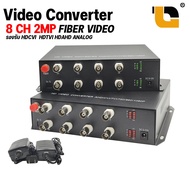 RG6 to Fiber Media Converter 8 ช่อง 2 ล้าน 8 Channel 2 MP / 4 ช่อง 2 ล้าน 4 Channel 2 MP HD VIDEO CONVERTER AHD/CVI/TVI 1080P