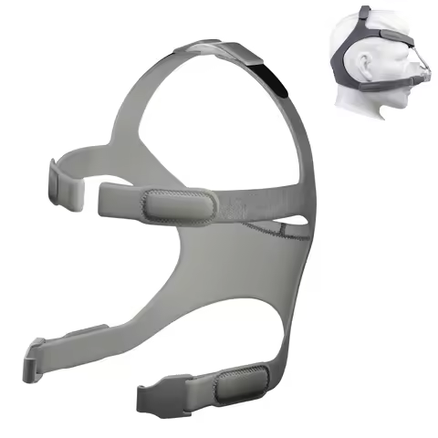 1pc Replacement Headgear Straps with 2pcs Clips for Fisher&Paykel Simplus Full Face Mask(Without Mas