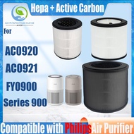 Replacement Compatible with for Philips AC0920 AC0921  FY0900  Filter H13 HEPA&Carbon Nano Protect S