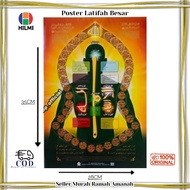 Large Yellow Latifah Diagram