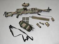 [Pin'sSold]DAM ES SS TC 俄羅斯 PKP 機槍 KRISS Vector MP7 衝鋒槍 MK17