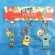 香港迪士尼樂園 Pixar Nutcracker 胡桃夾子系列 Toy Story 反斗奇兵 Alien 三眼仔 三眼怪 Up 沖天救兵 Dug 阿德 德仔 Monster Inc 怪獸公司 Sull