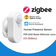 [NEW] Pengesan Kehadiran Manusia Zigbee Pintar, Pengesanan pencahayaan/jarak, Sokongan Penderia Gera
