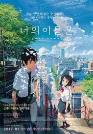 Bộ Poster Anime Makoto Shinkai Weathering With You Tên Bạn Cô ấy và Mèo Trang Trí Tường Phong Cách R