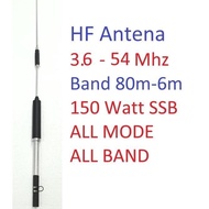 NEWEST - ALLMODE ALLBAND CAR Antenna 3.5-54Mhz 80m-6m Band SSB HF Multi Band