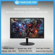 Nvision 19/20/22/27 inches Led Monitor HD720P 60HZ Computer Monitor with powercord