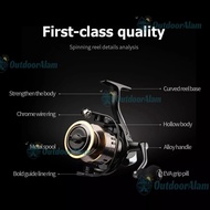 BIG Promo Fishing Reel He1000 - 7000 10 Kg Cheap Fishing Reel Strong Power/ Fish Fishing Reel