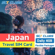 SCT Japan SIM Card High-Speed Internet 3-20days Daily 4GB Data Unlimited Japan Travel Data Japan SIM