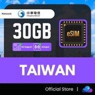 【台湾 Taiwan eSIM】【NO PASSPORT NEEDED】【✅Hotspot】Taiwan eSIM for Travel Data eSIM Taiwan 台湾上网旅游卡 台湾上网卡 