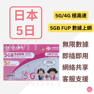 中國聯通 - 日本【5日 5GB FUP】5G/4G 極高速 無限數據卡 上網卡 電話卡 旅行電話咭 Data Sim咭