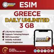 eSIM GREECE Daily Unlimited | eSIM Activated Instantly