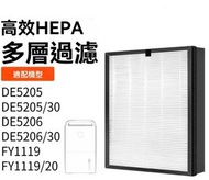 Others - 適用於 Philips 飛利浦 DE5205 DE5205/30 DE5205/39 二合一抗敏空氣淨化抽濕機 FY1119 替換用HEPA濾網 代用