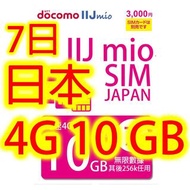 日本Docomo IIJ 7日4G 10GB之後256K無限上網卡數據卡Sim卡電話卡咭data