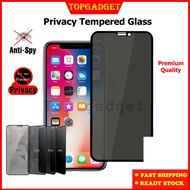 Redmi 14C Anti Spy Privacy Tempered Glass Screen Protector
