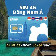 [GOHUB] SIM 4G du lịch Đông Nam Á (Singapore Malaysia Thái Lan Indonesia) - Gói theo ngày (10 - 30 n